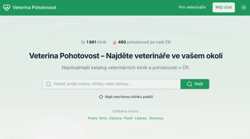 Proč by vaše klinika měla mít profil na veterina-pohotovost.cz